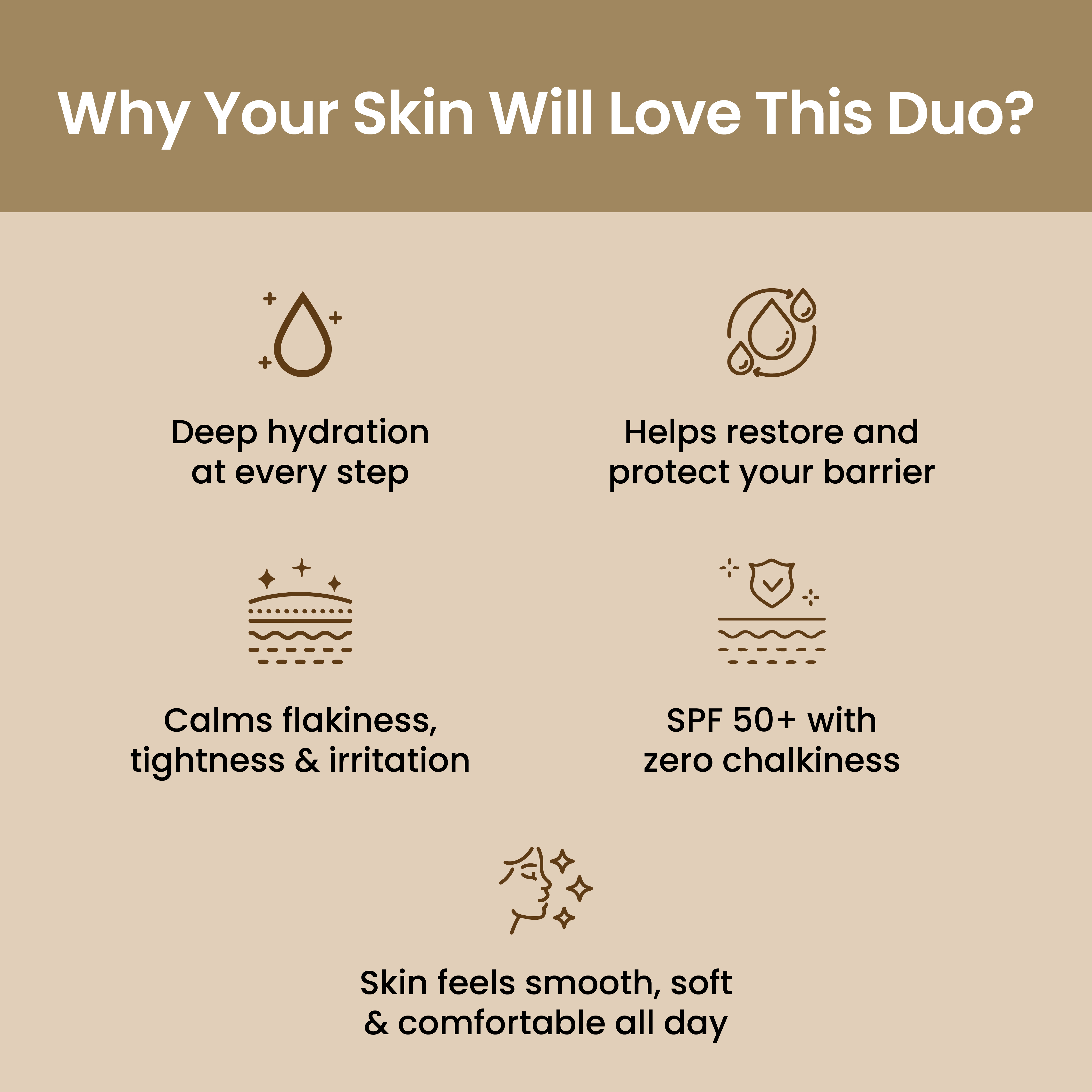 Melita Dry Skin Daily Essentials - Gallery View