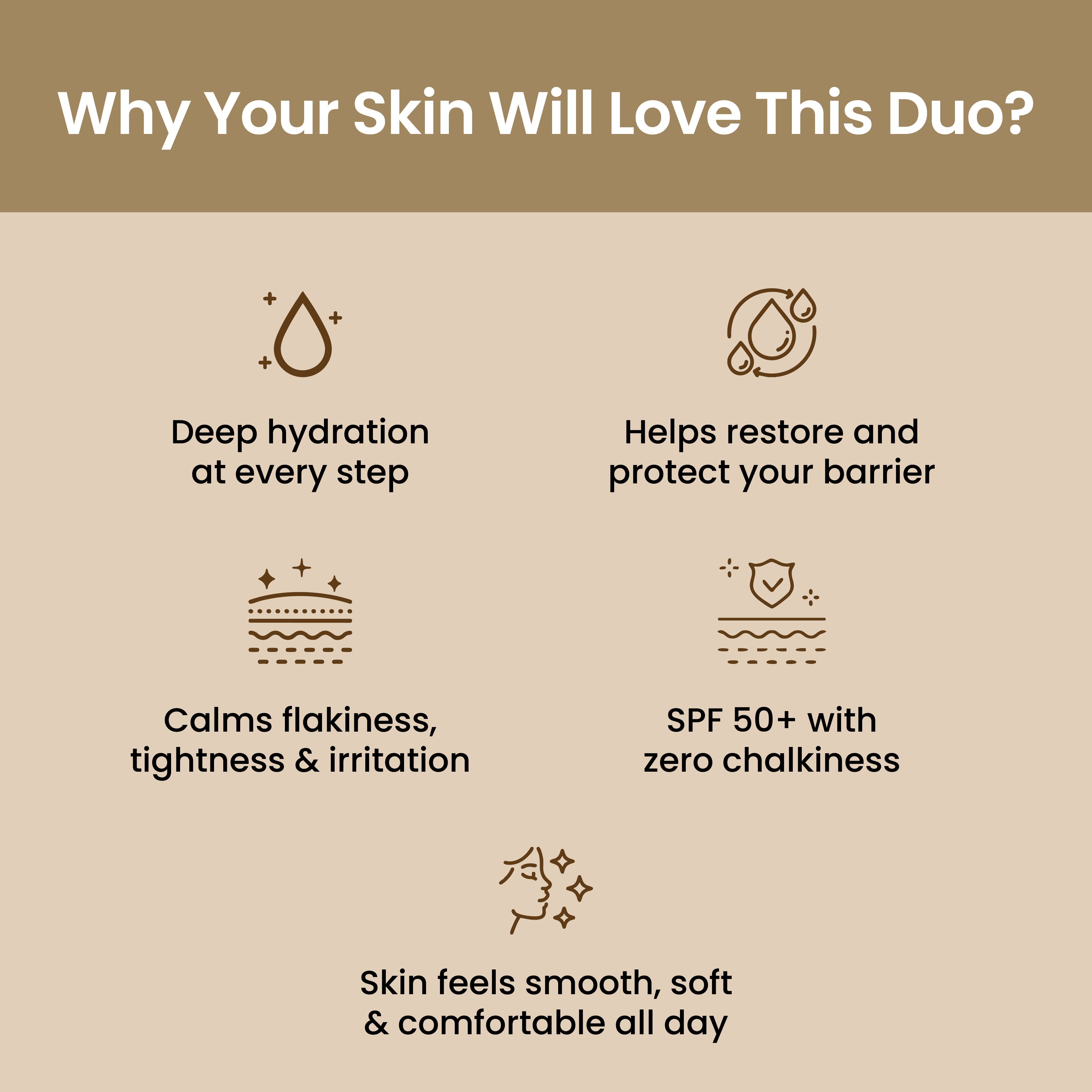 Melita Dry Skin Daily Essentials - Gallery View